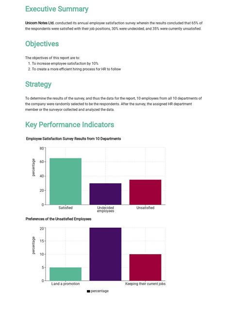 Hr Report Template Word