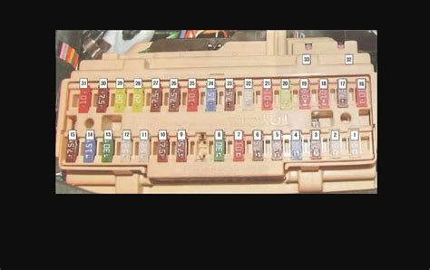 Toyota Camry Fuse Box Diagram : r/instructionmanuals