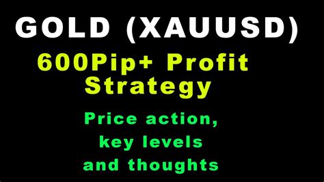 Gold Xauusd For This Week Multiple Time Frame Analysis Price