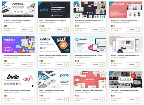 24 Best eCommerce Website Templates: Updated for 2022