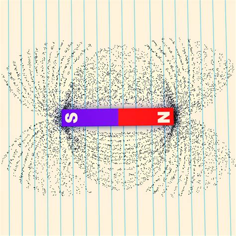 Understanding The Relationship Between Magnetism And Electricity