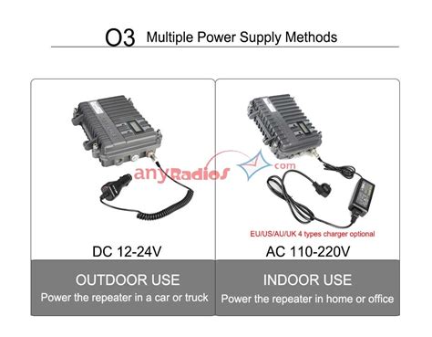 Customized Mobile Repeater For Walkie Talkie Long Range Communication