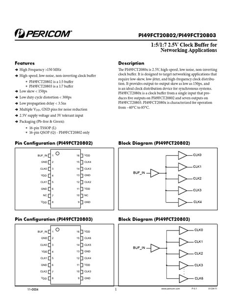 PI49FCT20802 Pericom Semiconductor Buffer Hoja de datos Ficha técnica