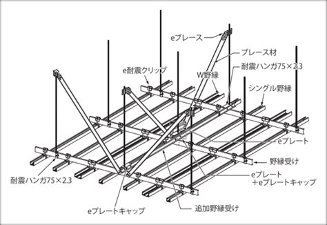 天井軽量下地cadデータ, 天井納まり詳細図 – ZEAPST