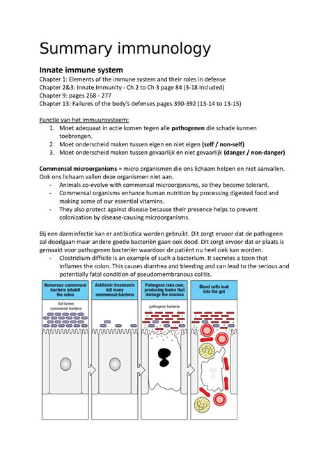 Summary Immunology Samenvatting Summary Immunology Innate Immune