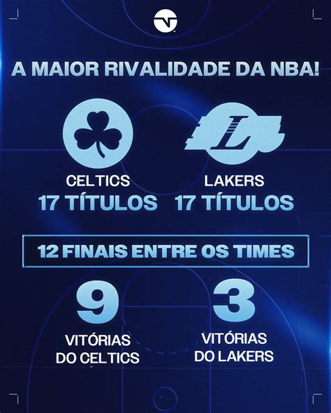 Tnt Sports Br On Twitter T Rolando Agora Simplesmente O Maior