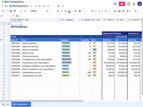 Excel Worksheet Comparison College Comparison Worksheet For