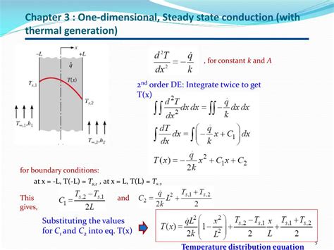 Ppt 1d Steady State Heat Transfer With Heat Generation Fins And Extended Surfaces Powerpoint