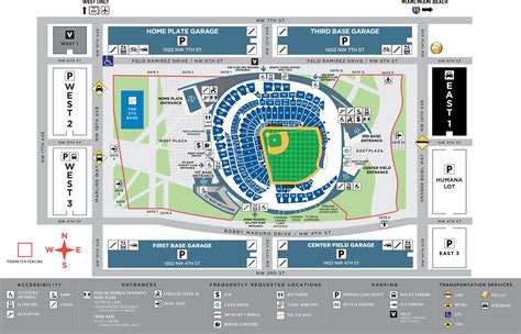 Marlins Park Parking | Miami Marlins