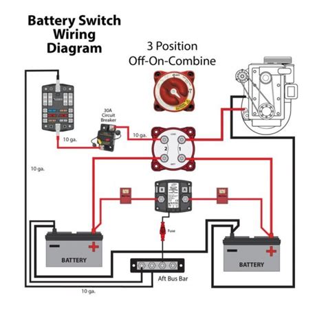 Perko Switch Wiring Diagram