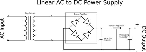 Linear Regulated Power Supply Circuit Diagram - Circuit Diagram