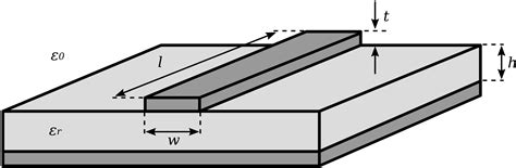 Microstrip Line - Electrical Engineering Textbooks | CircuitBread