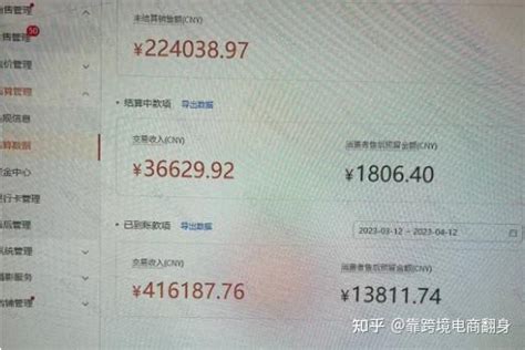 从负债到8万，到月入10万，我靠跨境电商逆袭 知乎