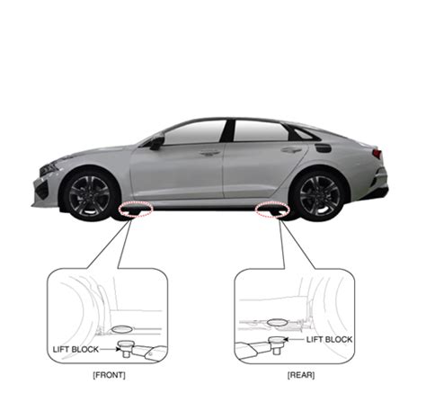 Jack Points Kia Optima Forums