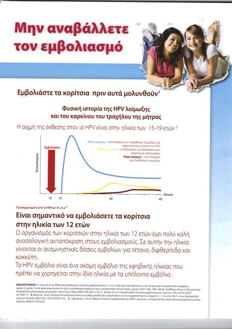 Sex Ασθένειες Γυμνάσιο Αμυνταίου σεξουαλική διαπαιδαγώ