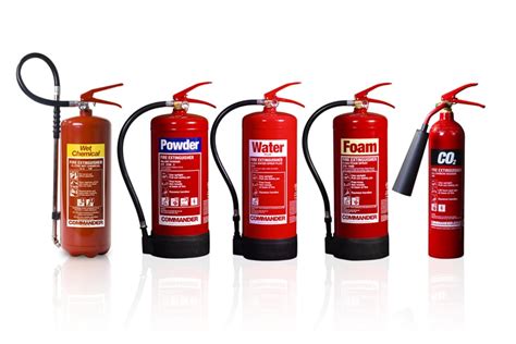 Understanding The Different Types Of Fire Extinguishers And Their Uses