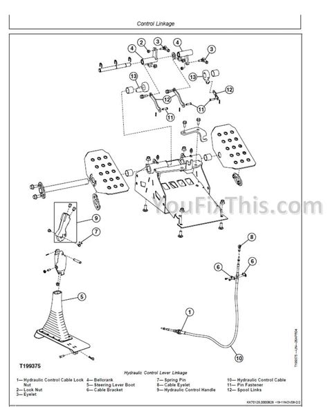 John Deere 332 CT332 Technical Manual [Skid Steer Loader] « YouFixThis