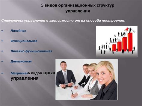 Организационная структура гостиницы (гостиничного предприятия ...