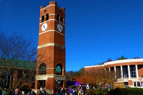 Western Carolina University Aauw Nc