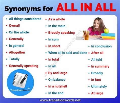 synonym list   synonyms