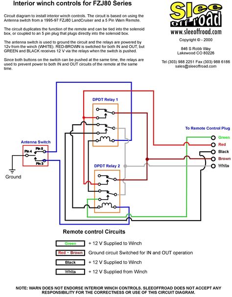 A Winch For Trailer Wiring Diagram
