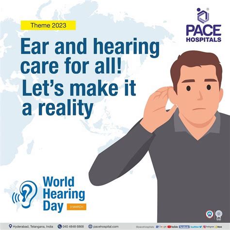 World Hearing Day 3 March 2023 Theme Importance