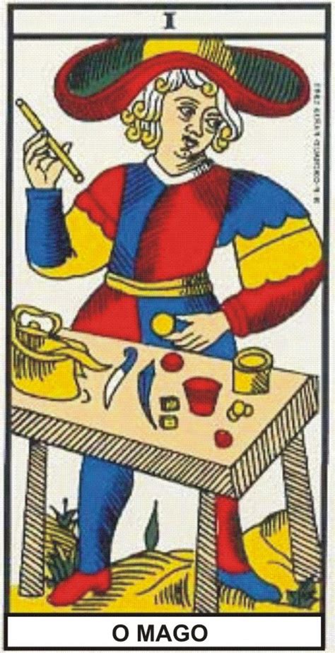 Cartas Matrizes Dos Arcanos Maiores No Tarot De Marselha