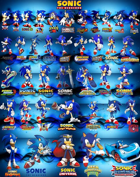 Sonic the Hedgehog Evolution by ShinobiAssassin19 on DeviantArt