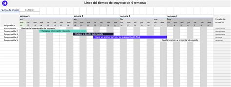 Plantilla línea del tiempo en Excel GRATIS Crehana