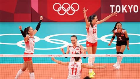 A Milli Kadın Voleybol Takımı nın çeyrek finaldeki Güney Kore oldu