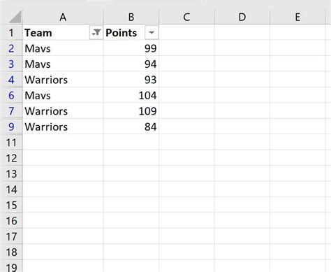 So F Gen Sie Gefilterte Zeilen In Excel Hinzu Mit Beispiel Statorials