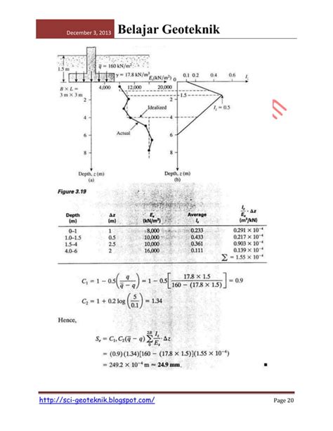 penurunan pondasi docx