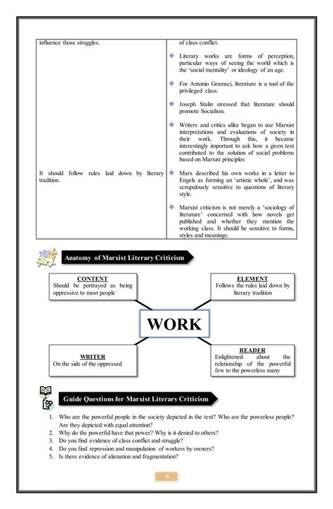 Marxist Literary Criticism | DOCX