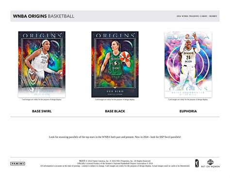 2024 Panini Origins WNBA Basketball Cards
