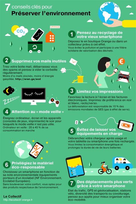 Educational infographic 7 conseils clés pour préserver l