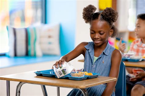 Ultimate Hydration: Water vs. Chocolate Milk | Dairy MAX - Your Local