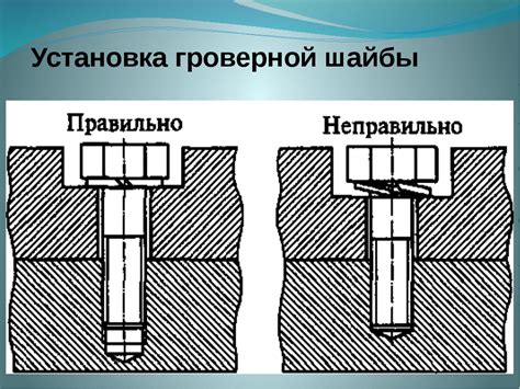 Шайба гровер: что это такое, как работает, где используется
