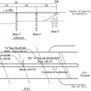 general plan   bridge  scientific diagram