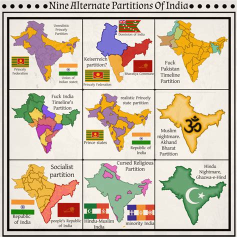 Nine Alternate Partitions Of India Rpakistan