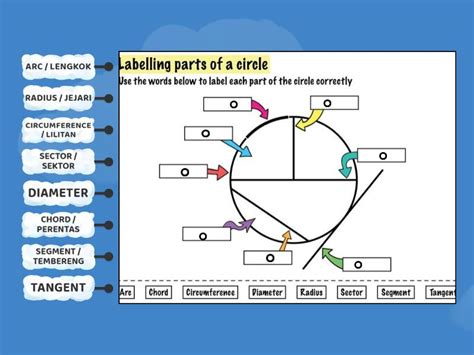 Label Parts Of Circle Bahagian Bahagian Bulatan Diagrama Con Etiquetas