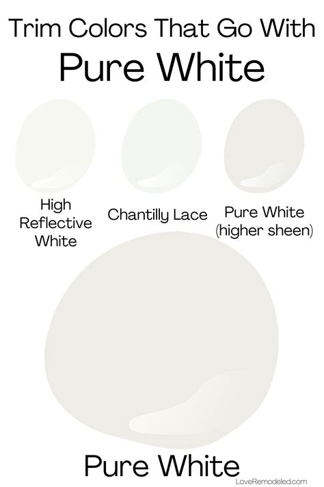 Sherwin williams pure white sw 7005 undertones and coordinating colors ...