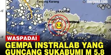 Video Mengenal Gempa Intraslab Jenis Yang Guncang Sukabumi M 5 8 Pagi