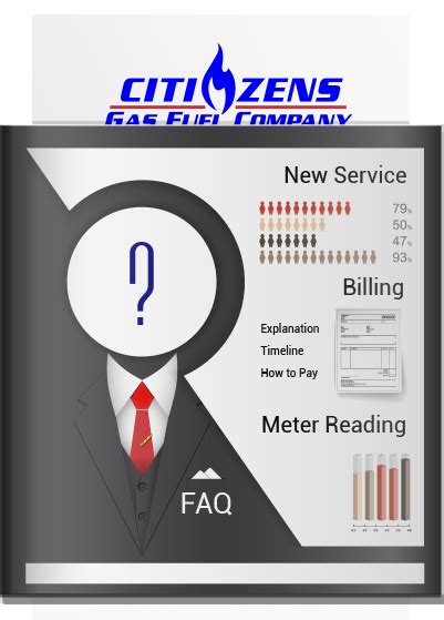 Citizens Gas Fuel Company | Public Utility | Natural Gas | Adrian ...