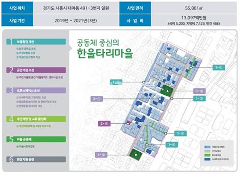 대야동 491 3번지 일원 130억 투입 도시재생 시흥신문