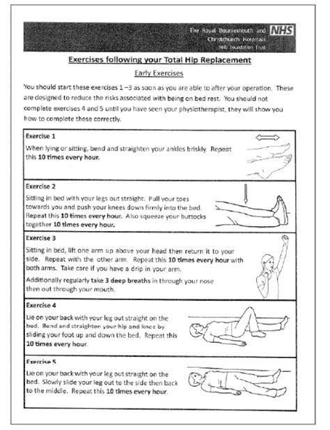 Pre Knee Replacement Knee Replacement Exercises Total Knee Replacement