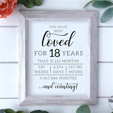 years poster etsy