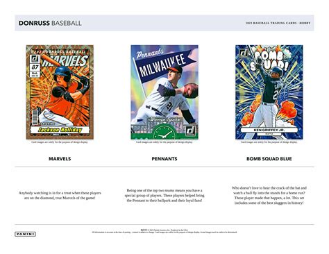 2023 Donruss Baseball Card
