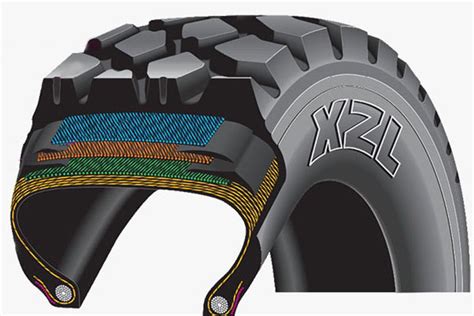 Усиленные шины XL - особенности и преимущества