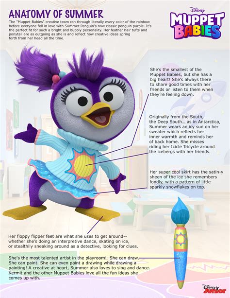 Summer Penguin | Disney Wiki | FANDOM powered by Wikia