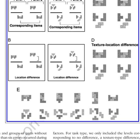 A Sample Stimulus Displays From Experiment The Left Panel